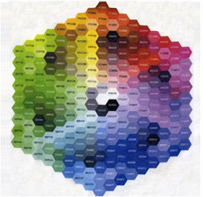 Dye Sublimation - Dye Sublimation Printing Sydney
